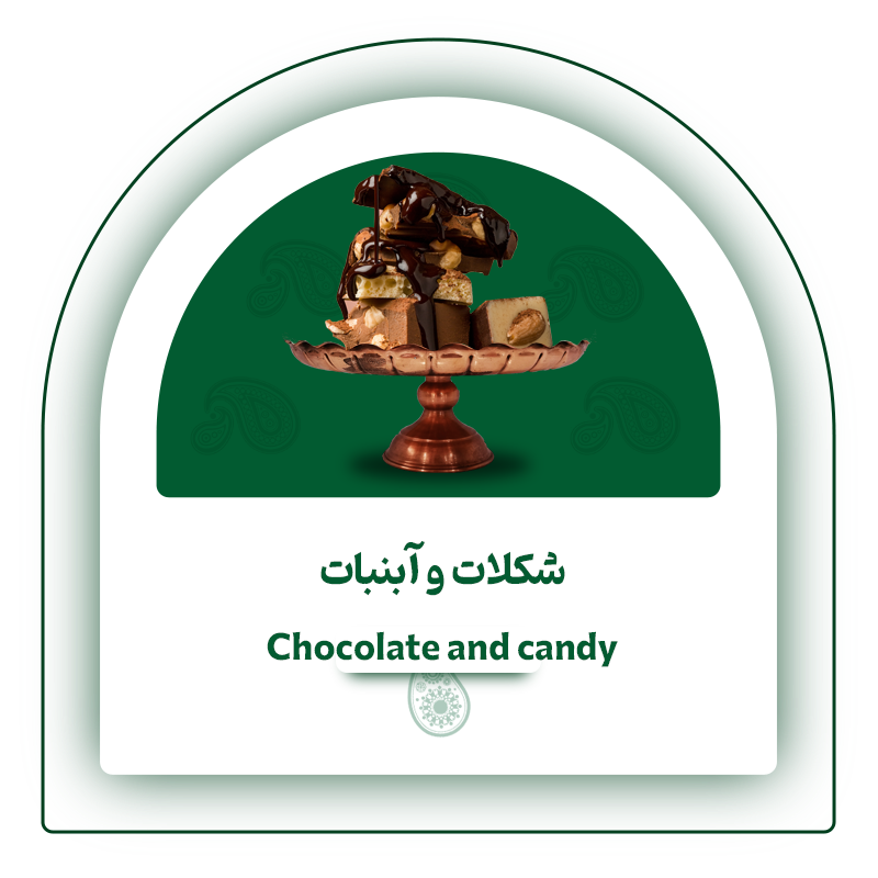 شکلات-آبنیات